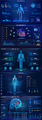 医疗UI界面全是心脏脑科健康管理网络-源文件
