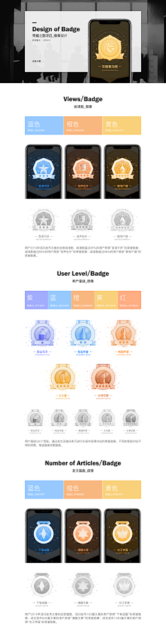 炫舞—霆采集到app