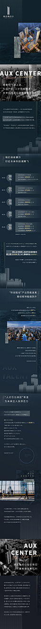 地产 大事记 长拉页