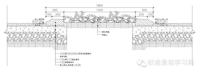 各种种植池做法【实用】