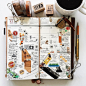 hobonichi | Tumblr