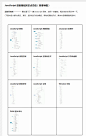 JavaScript语言基础知识点总结（思维导图） | 七月、前端攻城师王子墨