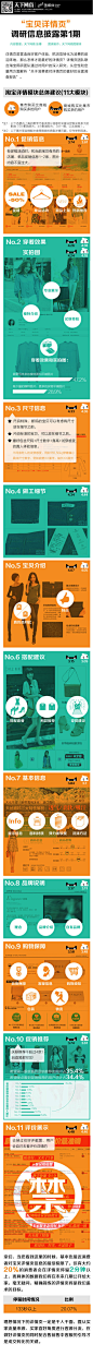 【宝贝描述：详情页怎么做成本最低效果又好？】