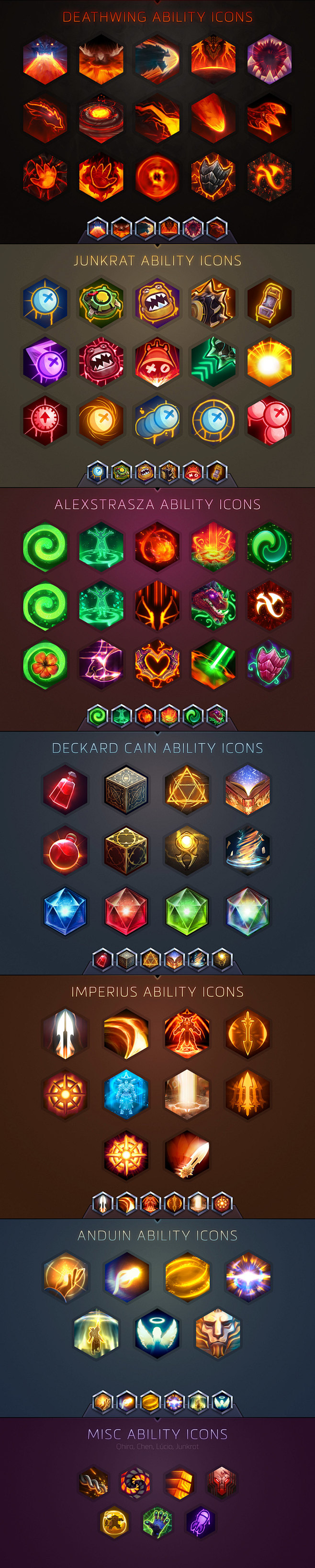 Heroes of the Storm ...