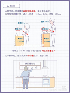 陂塘饮犊采集到人机工程