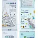 保健品类目详情页面展示