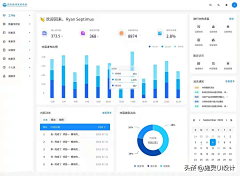 阿波罗采集到UI-系统