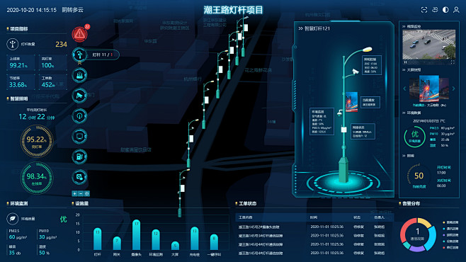 智慧灯杆系统——浙江大云物联科技有限公司