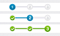 50个创意进度条优秀设计