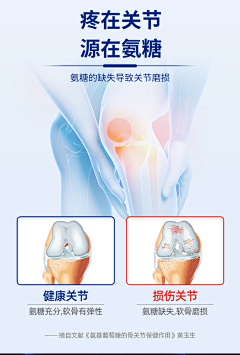 请离采集到保健类详情