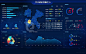 大数据可视化大屏展示UI设计前端报表图表地图Echarts-猪八戒网