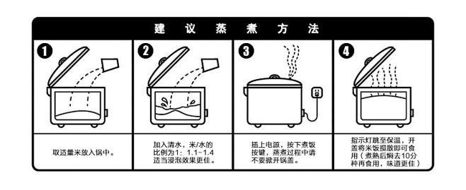 乞丐煲饭 图解图片