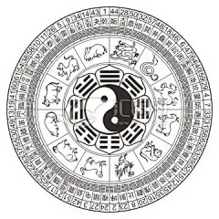 太极八卦