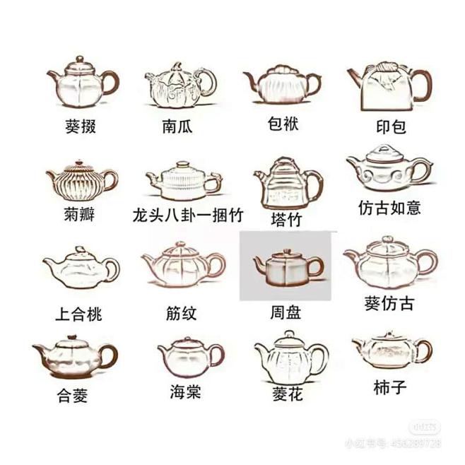 收藏｜ 史上最全壶型集合