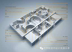 Kikiyavi采集到空间