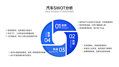 今天啥谁采集到排版-图表框架