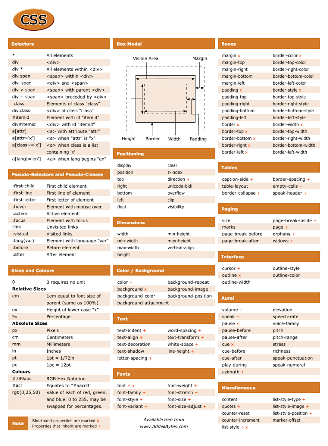 css sheet - Google 搜...