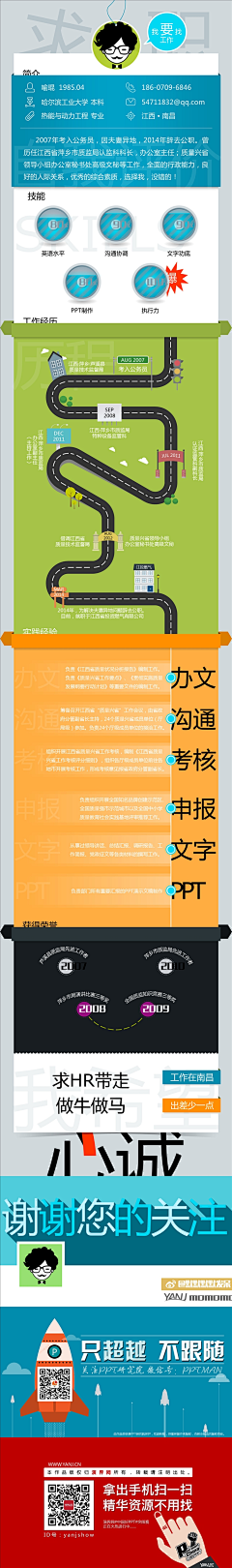 xingzheyongyuan采集到简历欣赏