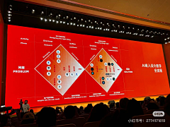 626号实验品采集到D20