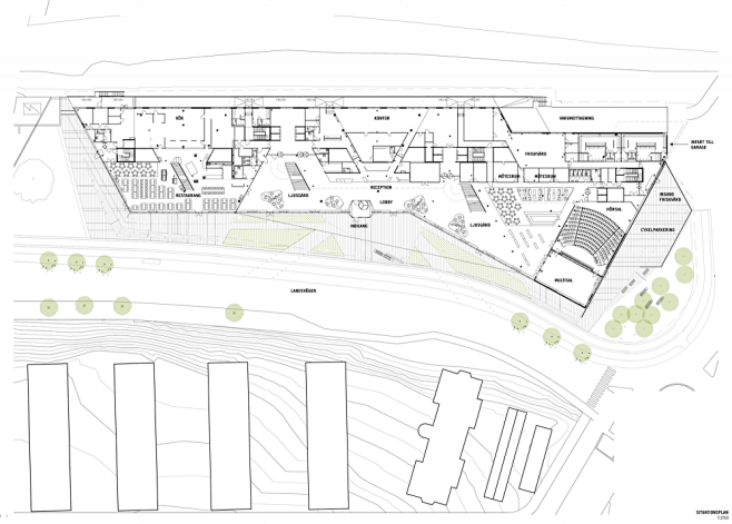 Swedbank / 3XN