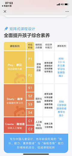 Azarya采集到教育