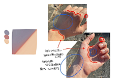 来自鱼采集到脸 皮肤质感