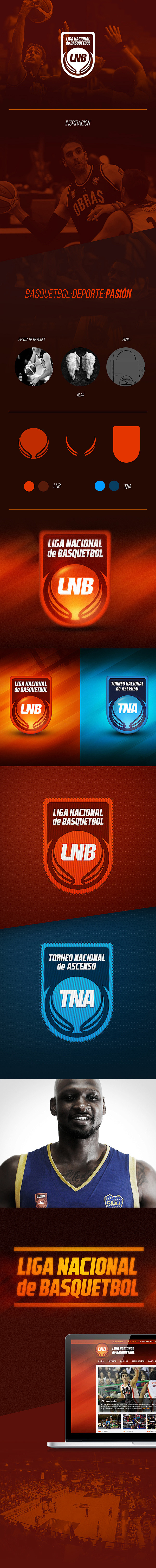 LNB · Liga Nacional ...