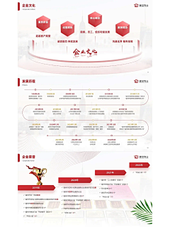 酱酱哇采集到PPT页面