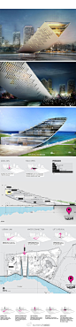 dawntown2013年landmark miami competition设计竞赛】竞赛的主题是如何通过城市中的个体建筑让城市本身变得独特且具有可识别性，最终纽约dror事务所设计的“miamilift”获胜。dror设计了一个三角形体量，建筑好像从地面上被掀开，在海面上切斜抬升，所有功能空间都能俯瞰城市美景