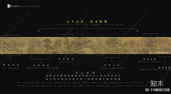 现代自然新中式下载【ID:1108561...