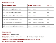 花园设计SW采集到sw_b_庭院细部