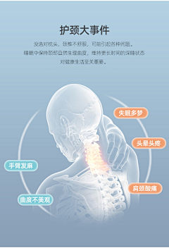 白咩咩与黑喵喵采集到护颈