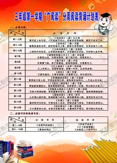 三年级第一学期广阅读计划表 【酷图网】三年级,第一学期,广阅读计划表,卡通人物,三字经古诗