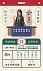 异象回声