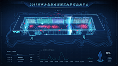 痞豚采集到大屏可视化