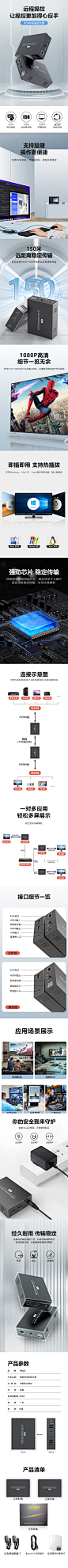 HDMI网线延长器