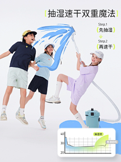 叮咚咚呛采集到有的没的（待整理）