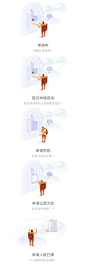 其中包括图片：{{ pinTitle }}