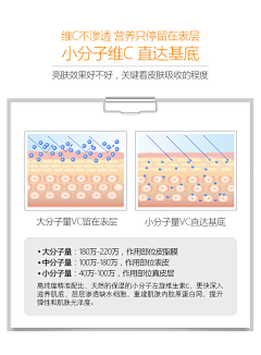 星雨幽兰iESV采集到袪斑