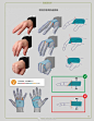 艺用人体手部结构解剖
.
手腕、手掌指骨图解
.
学习素描人物速写与
.
漫画人物插画必备 ​​​​