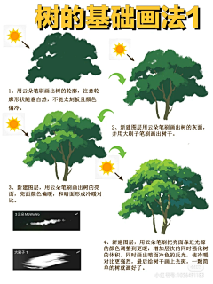 to-heropettysunny采集到绘画教程技巧