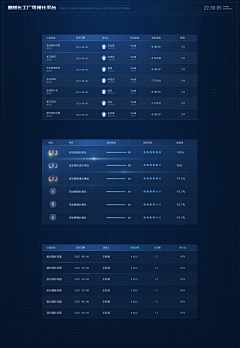 pyxTHjXU采集到可视化组件