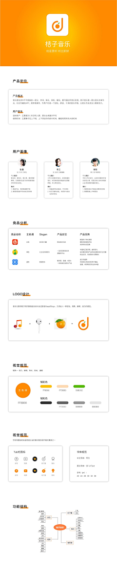 有点烦88采集到图标