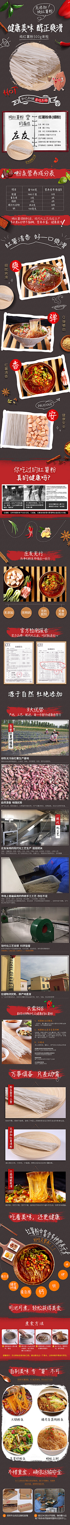小可爱喵呜~采集到X - 食品详情
