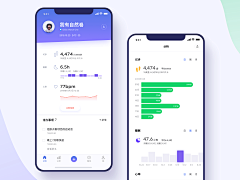 PandazDesign采集到UI_医疗健康