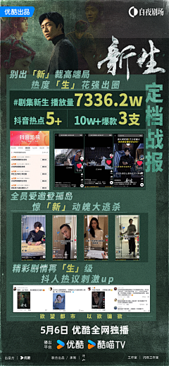 杀死比尔2采集到综艺