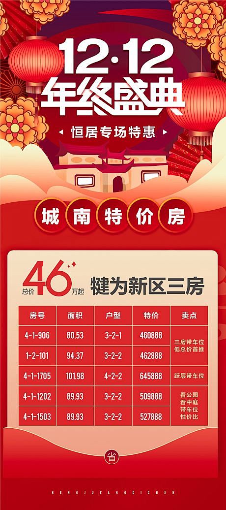 年终特惠促销特价海报-源文件