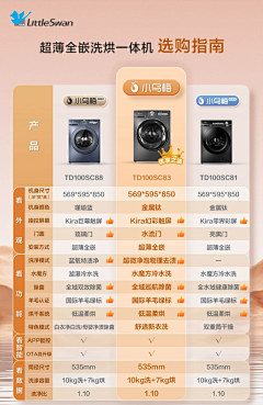 zSJg36592采集到活动关联 对比