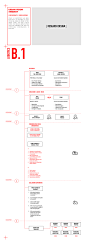 MProf (Arch): Y5 | Pretoria Urban Study : The following is a group urban study conducted between Christopher MacClements, Charne Nieuwoudt and Jaci Nel. The study forms part of the individual architectural investigation that, along with a group urban stra