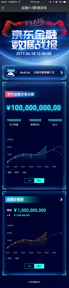 哥谭市市委书记采集到b端app